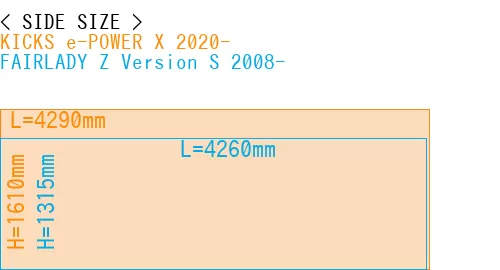 #KICKS e-POWER X 2020- + FAIRLADY Z Version S 2008-